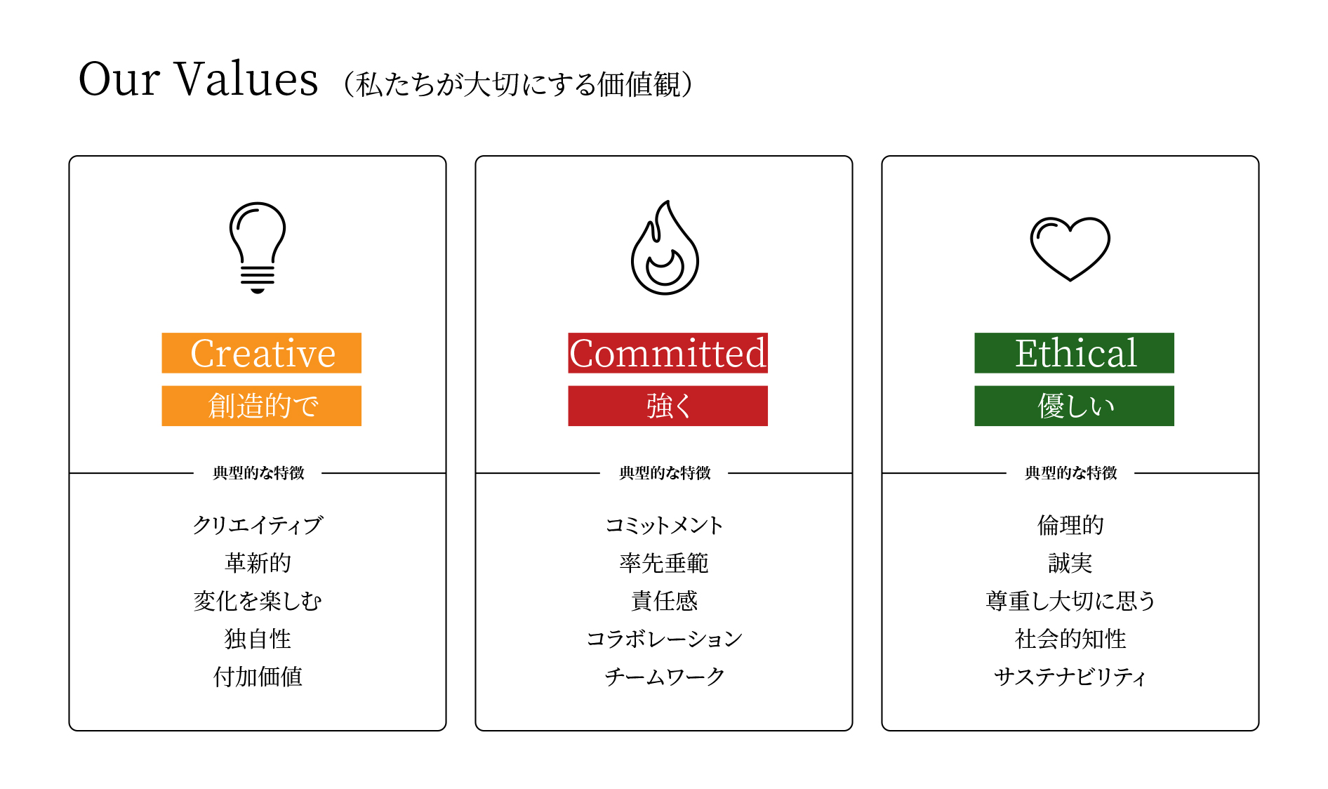 Our Values│私たちが大切にする価値観