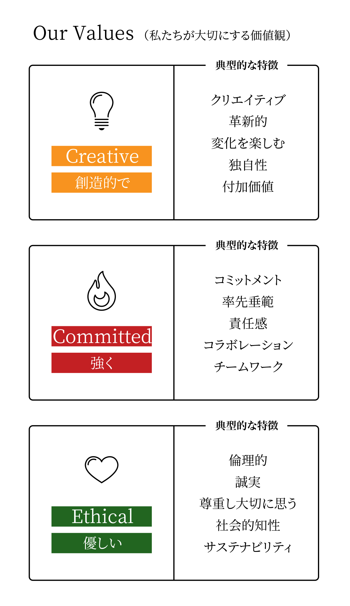 Our Values│私たちが大切にする価値観